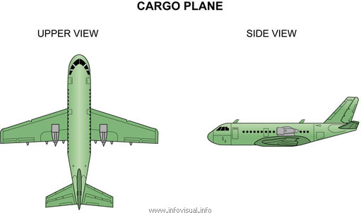 Cargo plane