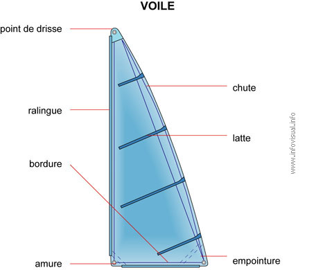 Voile